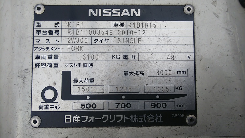 decoding nissan forklift year by serial number